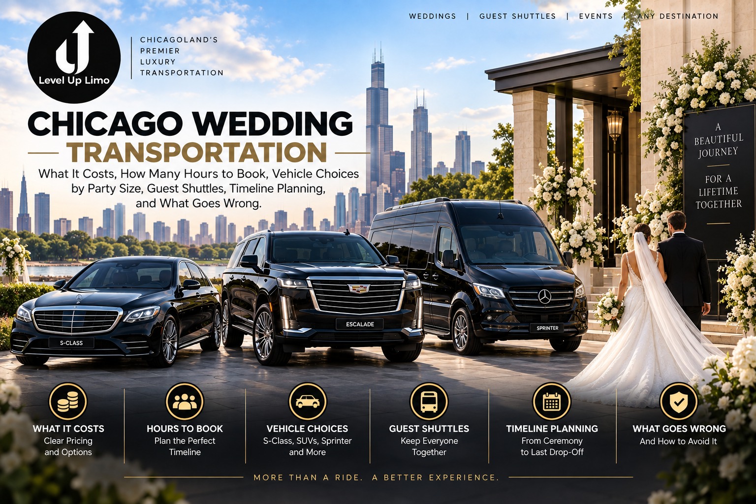 Chicago wedding transportation with a black Mercedes S-Class, Cadillac Escalade and Sprinter van at a venue entrance, with a bride and groom and the Chicago skyline behind