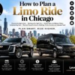 How to plan a limo ride in Chicago with Level Up Limo: choosing a Cadillac Escalade or Mercedes Sprinter, booking timing, O'Hare and Midway pickups, costs, and weddings, proms, concerts and corporate travel