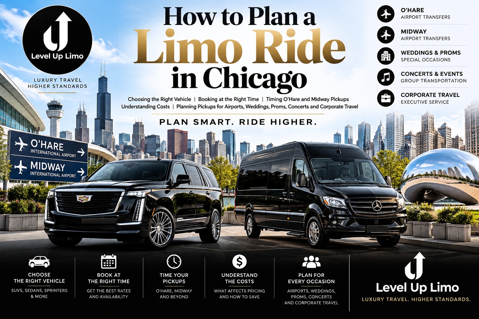 How to plan a limo ride in Chicago with Level Up Limo: choosing a Cadillac Escalade or Mercedes Sprinter, booking timing, O'Hare and Midway pickups, costs, and weddings, proms, concerts and corporate travel