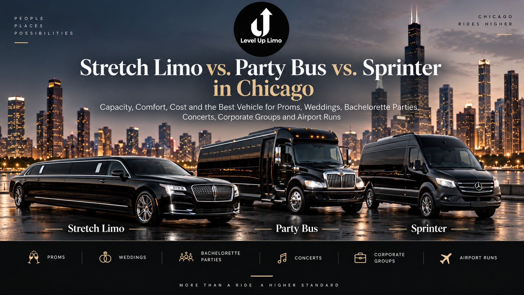 Stretch limo vs. party bus vs. Sprinter in Chicago by Level Up Limo: comparing capacity, comfort and cost for proms, weddings, bachelorette parties, concerts, corporate groups and airport runs