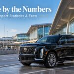 O'Hare airport statistics featured image showing a black 2026 Cadillac Escalade ESV near a modern Chicago O'Hare terminal